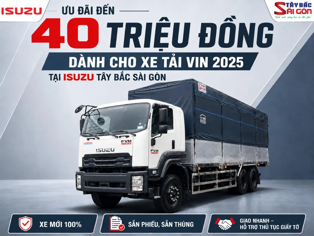 Ưu đãi đến 40 triệu đồng cho xe VIN2025